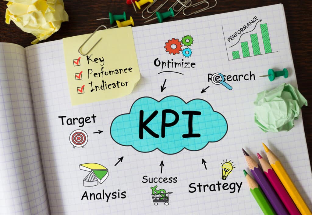 kpi per musei